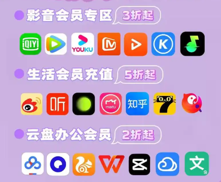 B站年度大会员货源与卡券交易网站对接流程